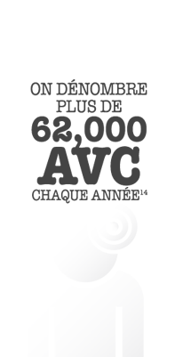 On dénombre plus de 62 000 AVC chaque année<sup>14</sup>