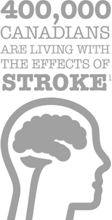 400,000 Canadians are living with the effects of stroke